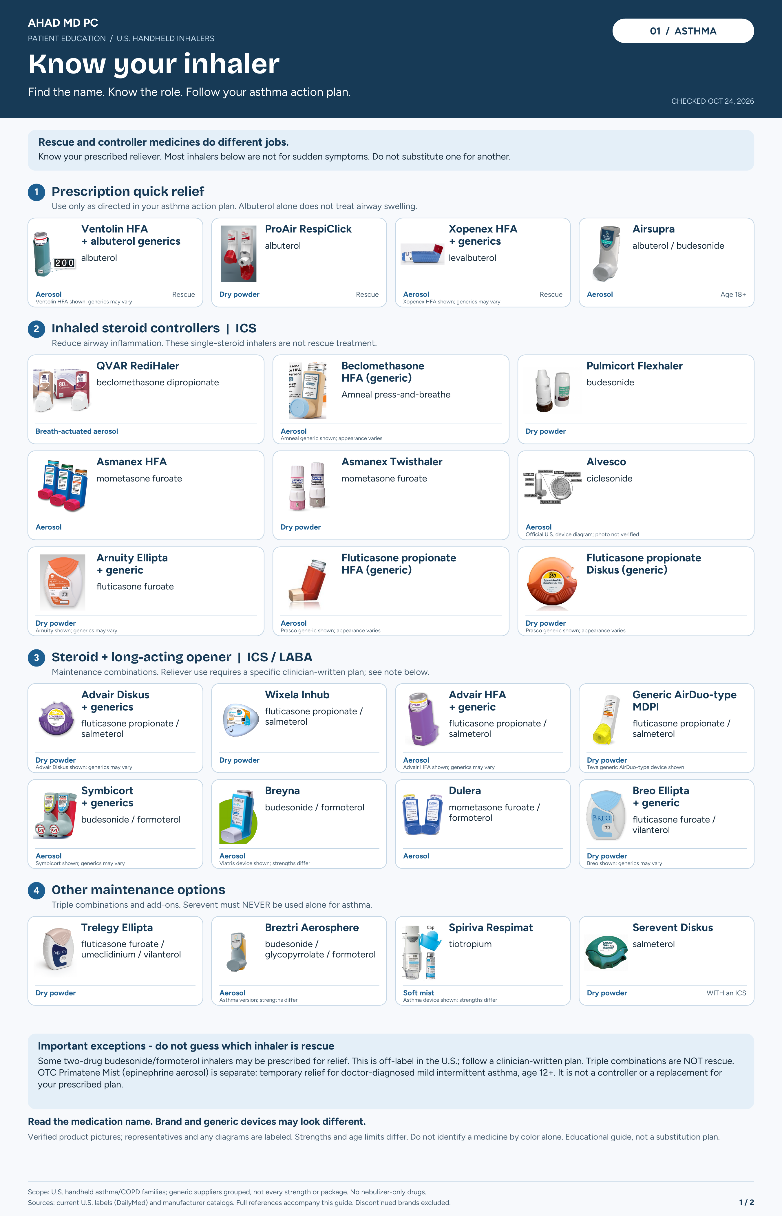Asthma inhaler guide with 24 verified product photos or photographic renders and one labeled Alvesco device diagram; the complete medication list and safety notes follow.